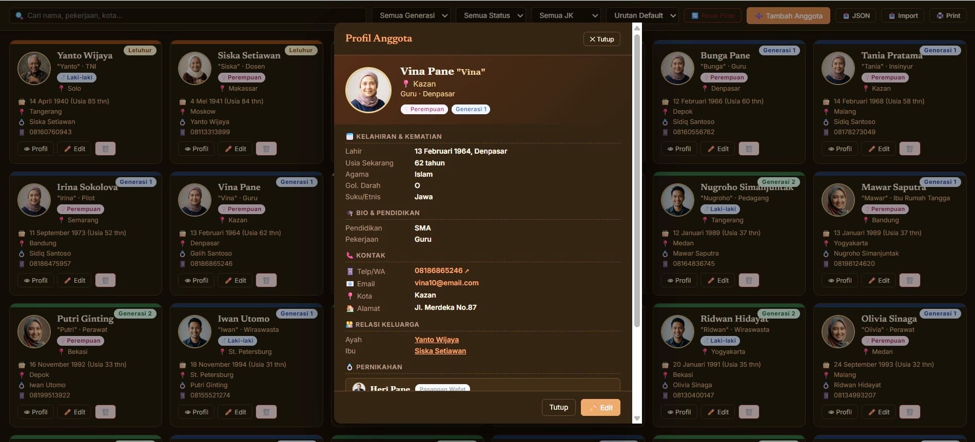 Profil Anggota